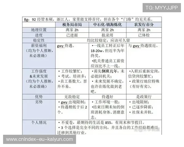 青训天才首秀亮相背后年薪待遇揭秘与未来发展分析